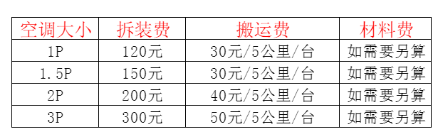 新北空调移机及费用电话在哪里找